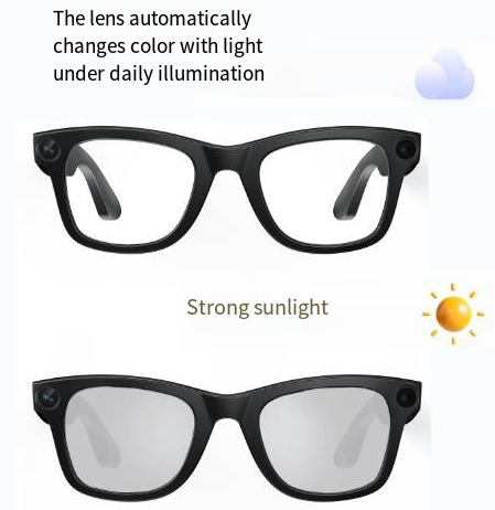 AI Smart Glasses with Camera – Wearable Tech Sunglasses for Photos & Video